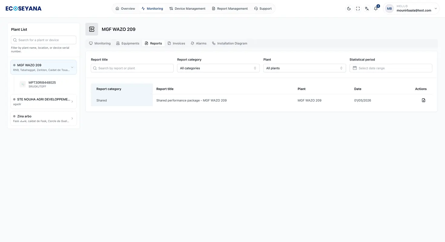 Reports your clients will love